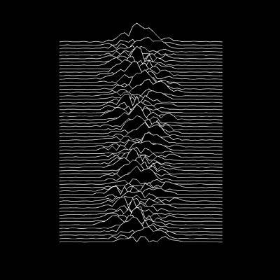 Joy Division : Unknown Pleasures (LP)
